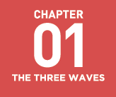 Chapter 1: The Three Waves