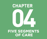 Chapter 4: Five Segments of Care